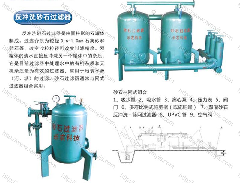 砂石过滤器min.jpg